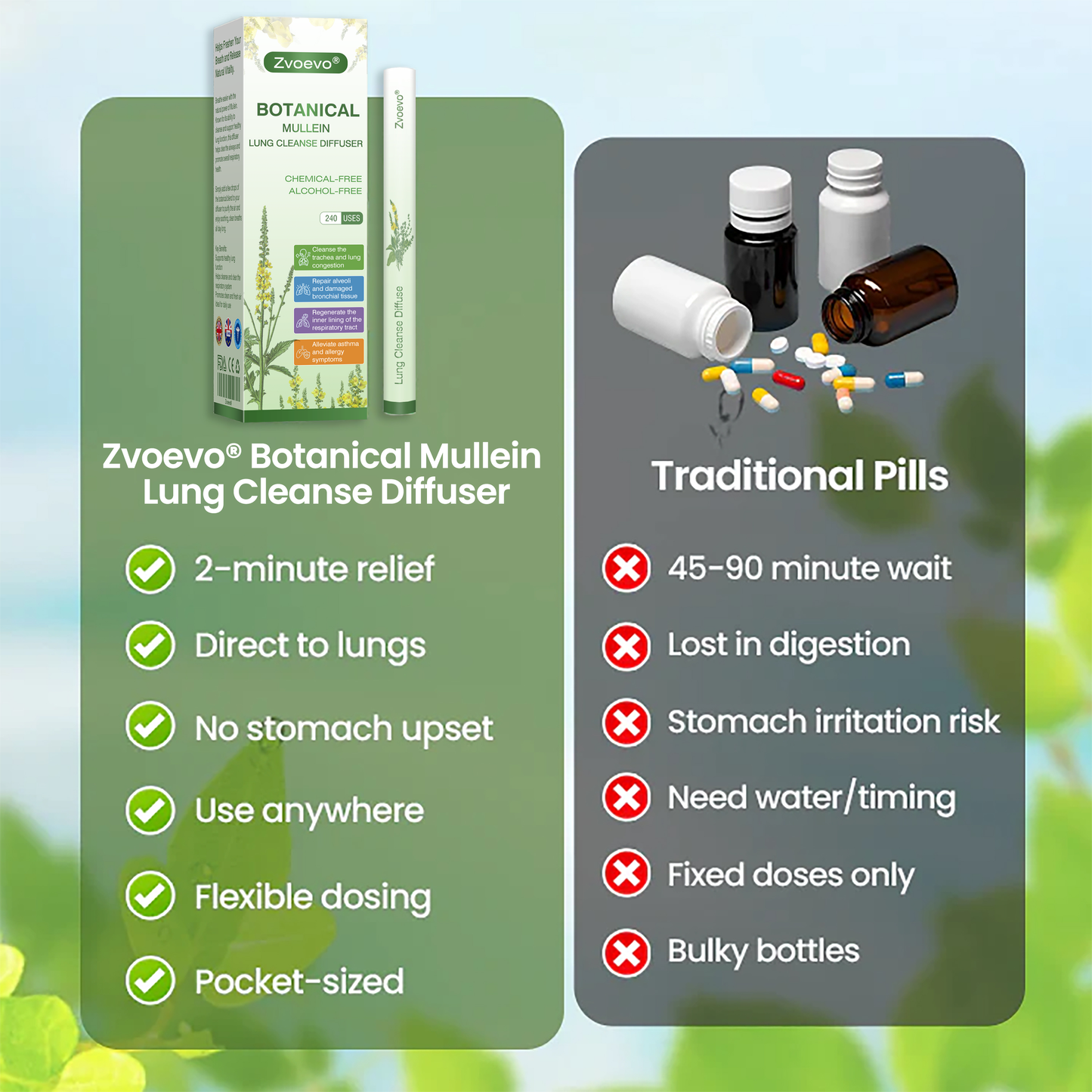 🌈✅UK Owned and Operated:Zvoevo® Botanical Mullein Lung Cleanse Diffuser (💝 Cough, wheezing, shortness of breath, sputum, stuffy nose, bronchitis, bronchitis, allergy symptoms, lung discomfort💝)