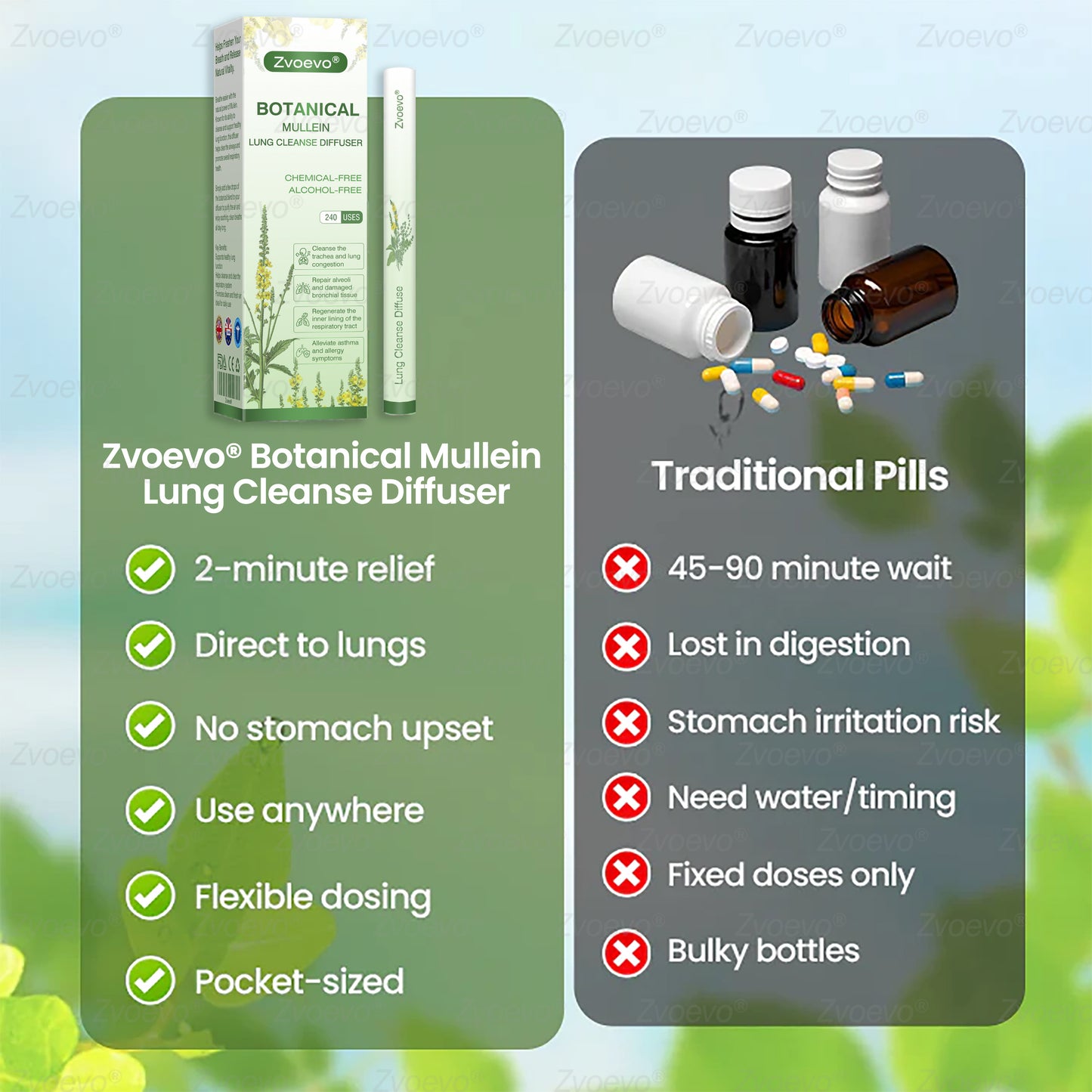 ✅UK Owned and Operated：Zvoevo® Botanical Mullein Lung Cleanse Diffuser (💝 Cough, wheezing, shortness of breath, sputum, stuffy nose, bronchitis, bronchitis, allergy symptoms, lung discomfort💝)