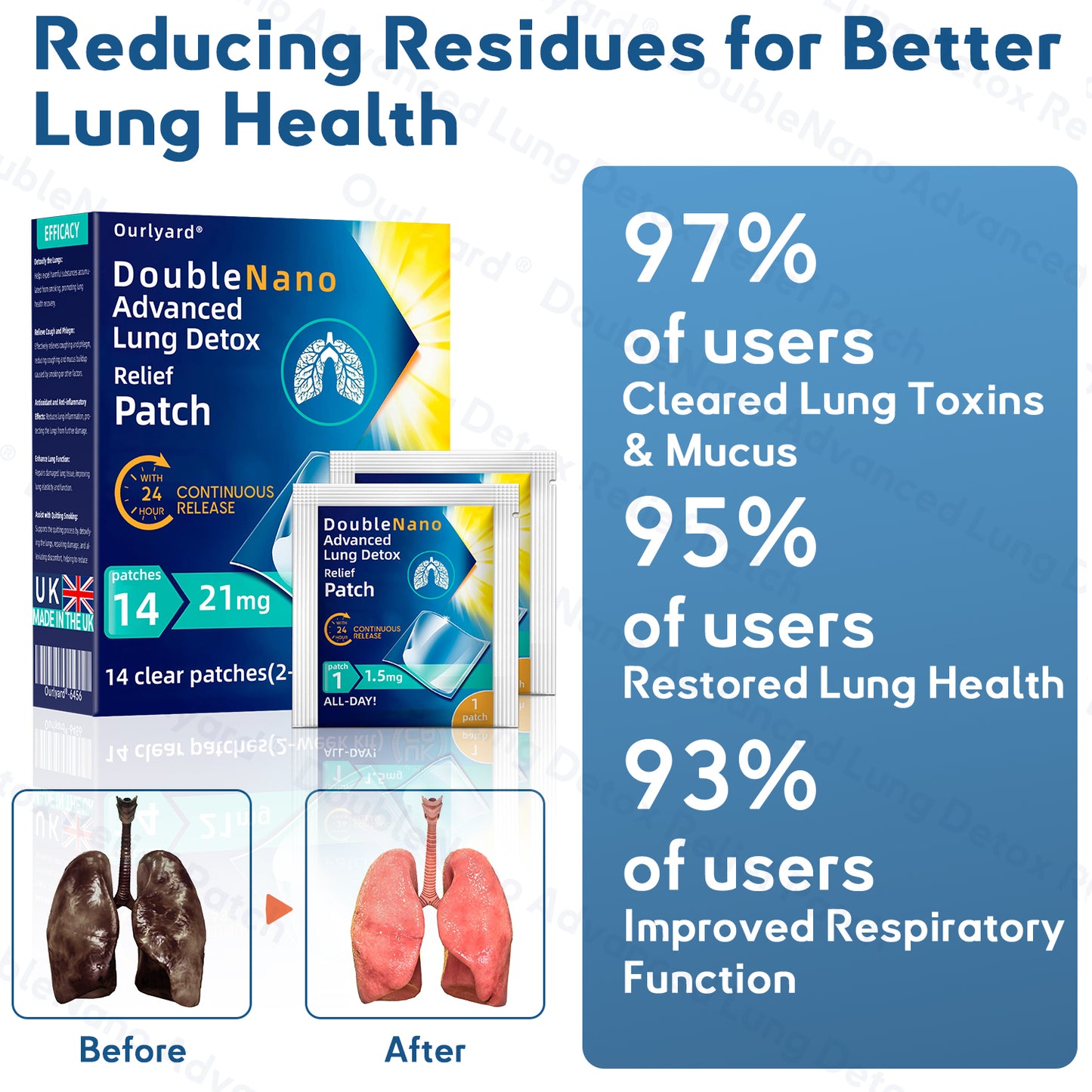 ✅𝐔𝐊 𝐎𝐰𝐧𝐞𝐝 𝐚𝐧𝐝 𝐎𝐩𝐞𝐫𝐚𝐭𝐞𝐝：𝐙𝐯𝐨𝐞𝐯𝐨® 𝐃𝐨𝐮𝐛𝐥𝐞𝐍𝐚𝐧𝐨 𝐀𝐝𝐯𝐚𝐧𝐜𝐞𝐝 𝐋𝐮𝐧𝐠 𝐃𝐞𝐭𝐨𝐱 𝐑𝐞𝐥𝐢𝐞𝐟 𝐏𝐚𝐭𝐜𝐡(💝 Cough, wheezing, shortness of breath, sputum, stuffy nose, bronchitis, bronchitis, allergy symptoms, lung discomfort💝)