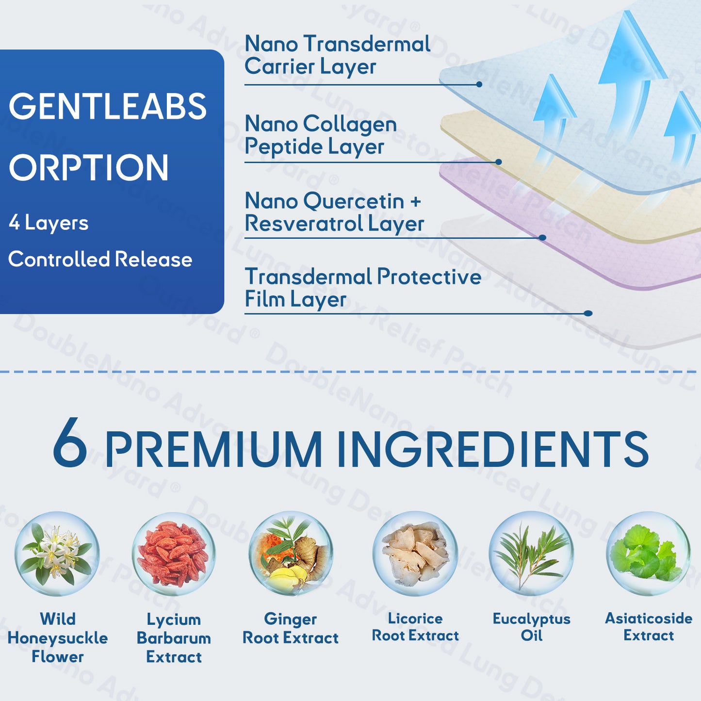 ✅𝐎𝐟𝐟𝐢𝐜𝐢𝐚𝐥 𝐒𝐭𝐨𝐫𝐞:𝐎𝐮𝐫𝐥𝐲𝐚𝐫𝐝®  𝐃𝐨𝐮𝐛𝐥𝐞𝐍𝐚𝐧𝐨 𝐀𝐝𝐯𝐚𝐧𝐜𝐞𝐝 𝐋𝐮𝐧𝐠 𝐃𝐞𝐭𝐨𝐱 𝐑𝐞𝐥𝐢𝐞𝐟 𝐏𝐚𝐭𝐜𝐡(💝 💝Cough, wheezing, shortness of breath, sputum, stuffy nose, bronchitis, bronchitis, allergy symptoms, lung discomfort💝💝)