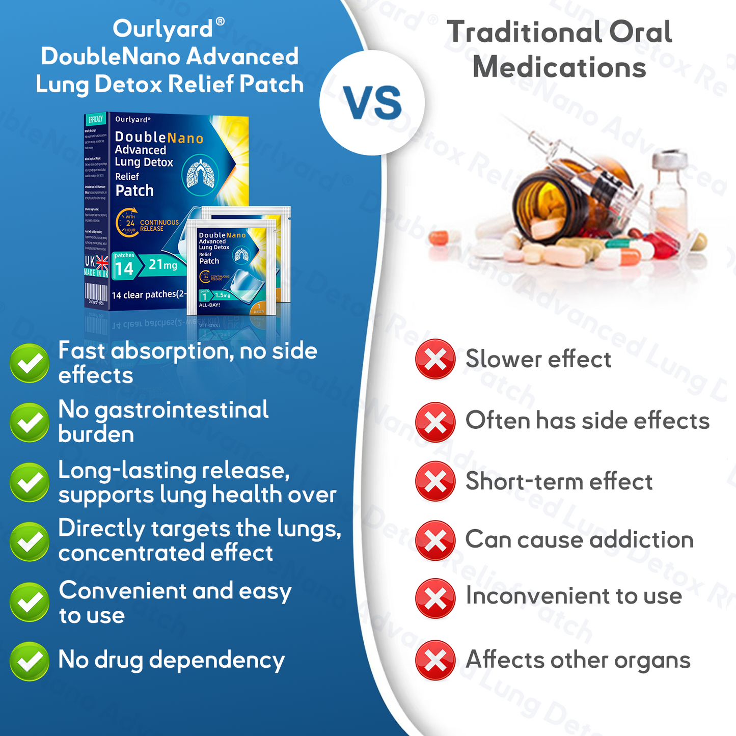 ✅𝐔𝐊 𝐎𝐰𝐧𝐞𝐝 𝐚𝐧𝐝 𝐎𝐩𝐞𝐫𝐚𝐭𝐞𝐝：𝐙𝐯𝐨𝐞𝐯𝐨® 𝐃𝐨𝐮𝐛𝐥𝐞𝐍𝐚𝐧𝐨 𝐀𝐝𝐯𝐚𝐧𝐜𝐞𝐝 𝐋𝐮𝐧𝐠 𝐃𝐞𝐭𝐨𝐱 𝐑𝐞𝐥𝐢𝐞𝐟 𝐏𝐚𝐭𝐜𝐡(💝 Cough, wheezing, shortness of breath, sputum, stuffy nose, bronchitis, bronchitis, allergy symptoms, lung discomfort💝)