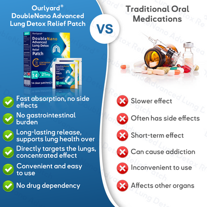 ✅𝐔𝐊 𝐎𝐰𝐧𝐞𝐝 𝐚𝐧𝐝 𝐎𝐩𝐞𝐫𝐚𝐭𝐞𝐝：𝐙𝐯𝐨𝐞𝐯𝐨® 𝐃𝐨𝐮𝐛𝐥𝐞𝐍𝐚𝐧𝐨 𝐀𝐝𝐯𝐚𝐧𝐜𝐞𝐝 𝐋𝐮𝐧𝐠 𝐃𝐞𝐭𝐨𝐱 𝐑𝐞𝐥𝐢𝐞𝐟 𝐏𝐚𝐭𝐜𝐡(💝 Cough, wheezing, shortness of breath, sputum, stuffy nose, bronchitis, bronchitis, allergy symptoms, lung discomfort💝)