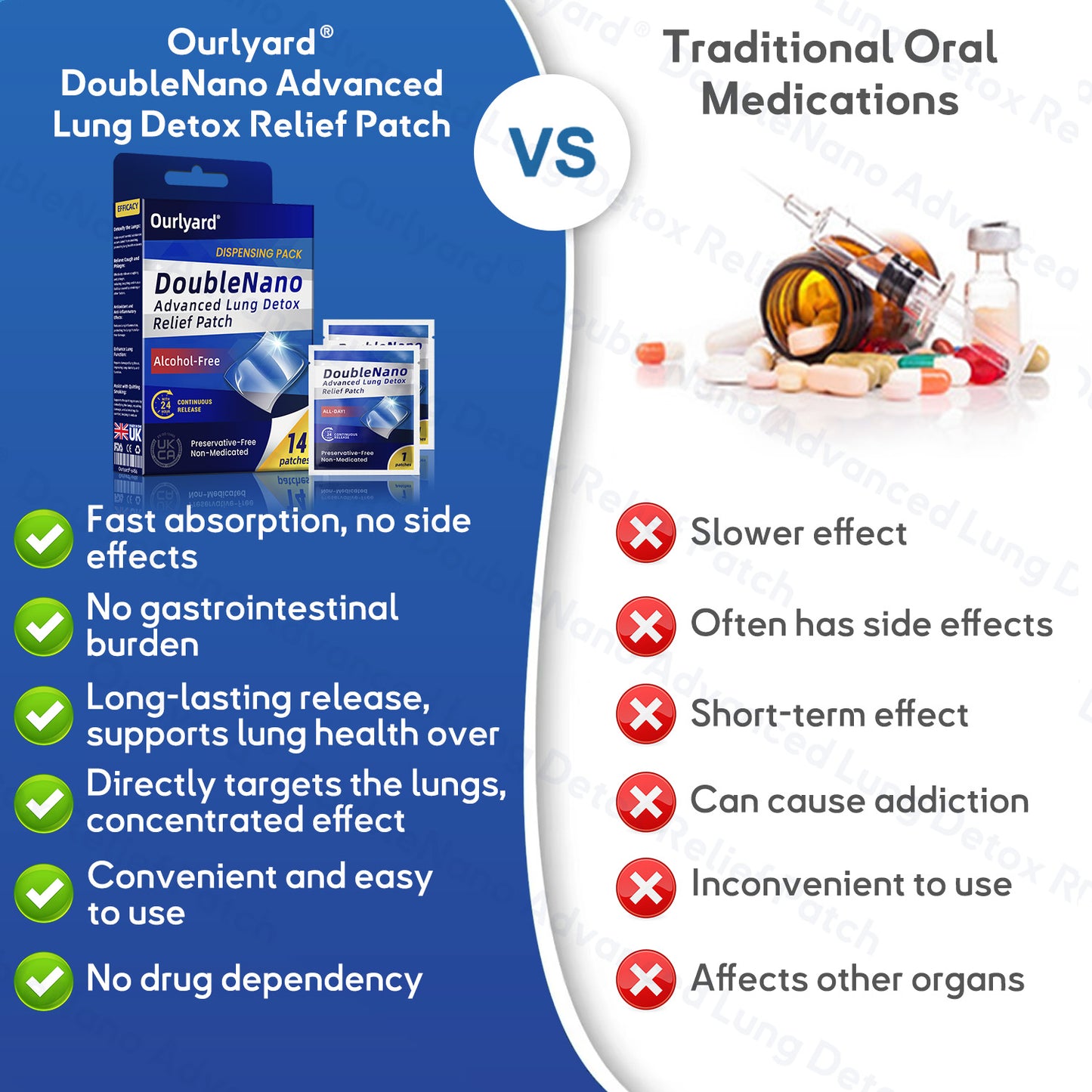 ✅𝐎𝐟𝐟𝐢𝐜𝐢𝐚𝐥 𝐒𝐭𝐨𝐫𝐞:𝐎𝐮𝐫𝐥𝐲𝐚𝐫𝐝®  𝐃𝐨𝐮𝐛𝐥𝐞𝐍𝐚𝐧𝐨 𝐀𝐝𝐯𝐚𝐧𝐜𝐞𝐝 𝐋𝐮𝐧𝐠 𝐃𝐞𝐭𝐨𝐱 𝐑𝐞𝐥𝐢𝐞𝐟 𝐏𝐚𝐭𝐜𝐡(💝 💝Cough, wheezing, shortness of breath, sputum, stuffy nose, bronchitis, bronchitis, allergy symptoms, lung discomfort💝💝)