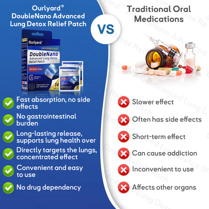 ✅𝐎𝐟𝐟𝐢𝐜𝐢𝐚𝐥 𝐒𝐭𝐨𝐫𝐞:𝐎𝐮𝐫𝐥𝐲𝐚𝐫𝐝®  𝐃𝐨𝐮𝐛𝐥𝐞𝐍𝐚𝐧𝐨 𝐀𝐝𝐯𝐚𝐧𝐜𝐞𝐝 𝐋𝐮𝐧𝐠 𝐃𝐞𝐭𝐨𝐱 𝐑𝐞𝐥𝐢𝐞𝐟 𝐏𝐚𝐭𝐜𝐡(💝 💝Cough, wheezing, shortness of breath, sputum, stuffy nose, bronchitis, bronchitis, allergy symptoms, lung discomfort💝💝)
