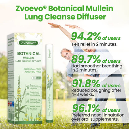 ✅UK Owned and Operated：Zvoevo® Botanical Mullein Lung Cleanse Diffuser